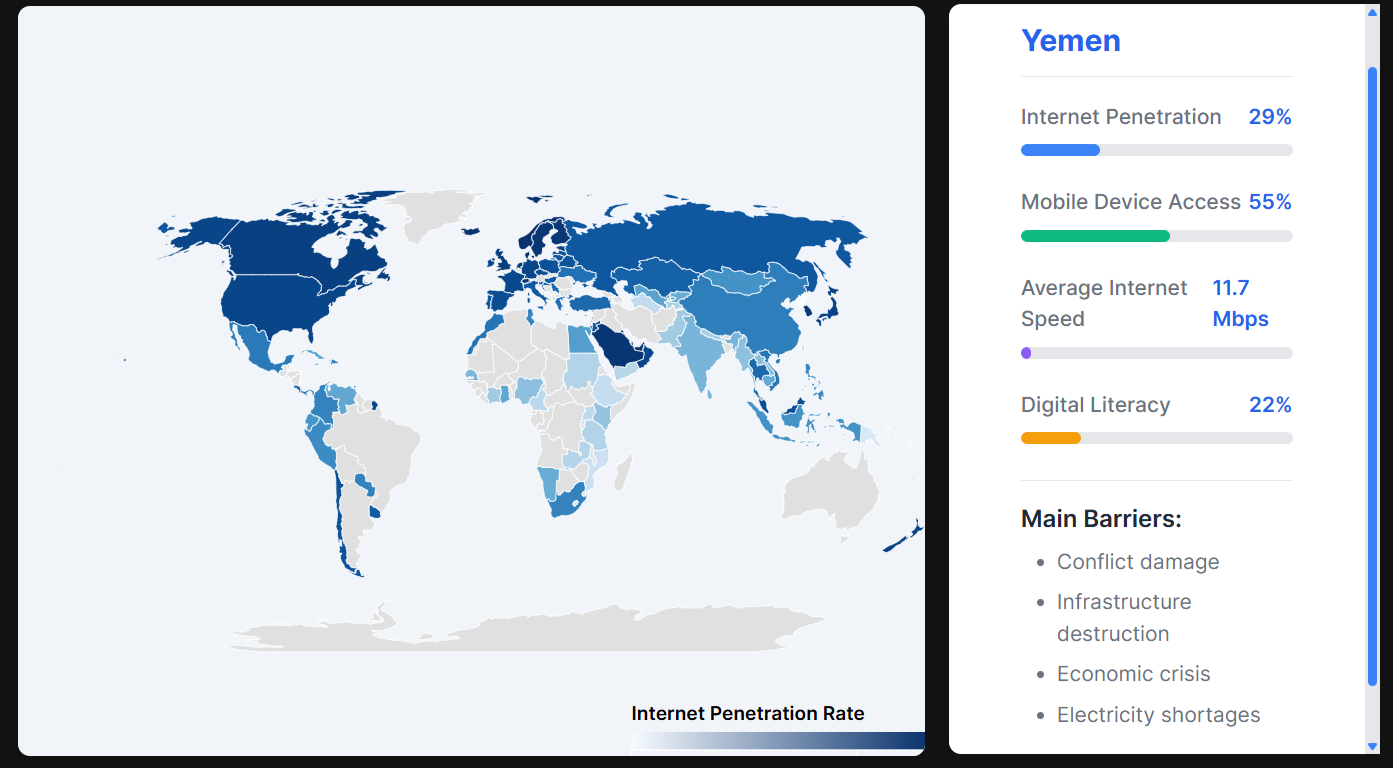 yemen